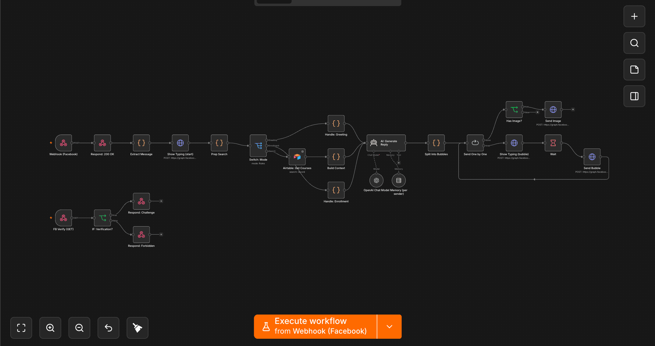 Facebook Lead Automation